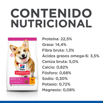 Hill's Science Plan Adult 1-6 Small & Mini con pollo. Contenido nutricional: proteína 22,5 %, grasa 14,4 %, fibra bruta 1,3 %, omega-6 3,5 %, ceniza 5 %, calcio 0,82 %, fósforo 0,68 %, sodio 0,30 %, potasio 0,72 %, magnesio 0,08 %.