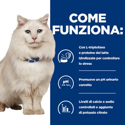 COME FUNZIONA: con L-triptofano e proteine del latte idrolizzate per controllare lo stress, promuove un pH urinario corretto, livelli di calcio e sodio controllati e aggiunta di potassio citrato