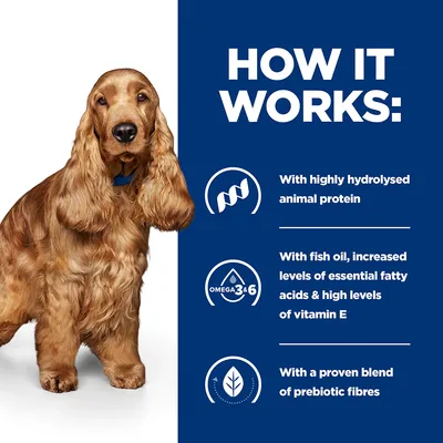 How it works: with highly hydrolysed animal protein, with fish oil, increased levels of essential fatty acids and high levels of vitamin E, with a proven blend of prebiotic fibres.