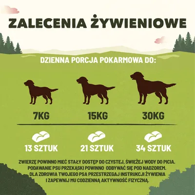 Zalecenia żywieniowe: dzienna porcja pokarmowa dla psa 7 kg – 13 sztuk, 15 kg – 21 sztuk, 30 kg – 34 sztuki. Zalecenie stałego dostępu do wody i aktywności fizycznej.