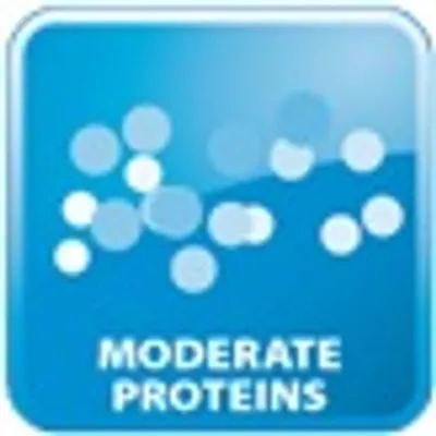MODERATE PROTEINS (αγγλικά). Εικονίδιο με λευκές κουκκίδες σε μπλε φόντο.