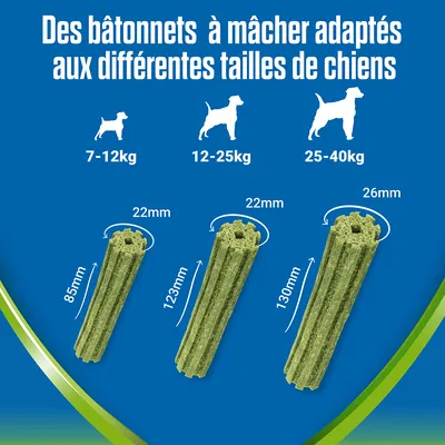 Bâtonnets à mâcher pour chiens : 7–12 kg, 85×22 mm ; 12–25 kg, 123×22 mm ; 25–40 kg, 130×26 mm. Adaptés aux différentes tailles de chiens selon le poids.