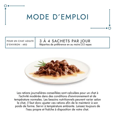 Mode d’emploi : pour un chat adulte d’environ 4 kg, 3 à 4 sachets par jour, répartis de préférence en au moins 2–3 repas. Servir à température ambiante, eau fraîche toujours disponible.