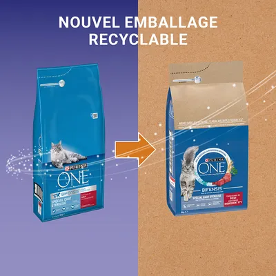 Comparaison des anciens et nouveaux emballages Purina ONE Bifensis Spécial Chat Stérilisé, texte : Nouvel emballage recyclable. Nouveau sac avec du plastique recyclé visible à droite.