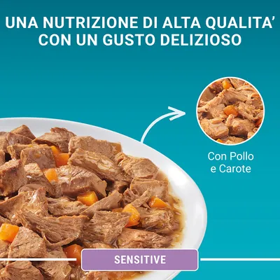 Una nutrizione di alta qualità con un gusto delizioso. Con pollo e carote. Sensitive.