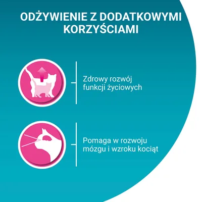 Odżywienie z dodatkowymi korzyściami: zdrowy rozwój funkcji życiowych, pomaga w rozwoju mózgu i wzroku kociąt.
