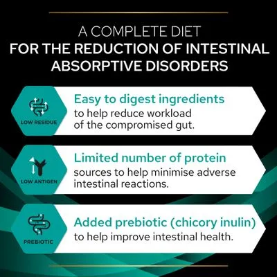 PURINA PRO PLAN Veterinary Diets Feline EN ST/OX Gastrointestinal