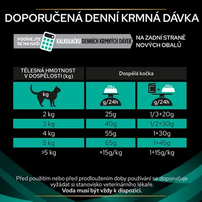 Tabuľka odporúčanej dennej kŕmnej dávky pre dospelé mačky podľa hmotnosti: 2 kg – 25 g, 3 kg – 40 g, 4 kg – 55 g, 5 kg – 65 g, nad 5 kg +15 g/kg. Voda musí byť vždy k dispozícii.