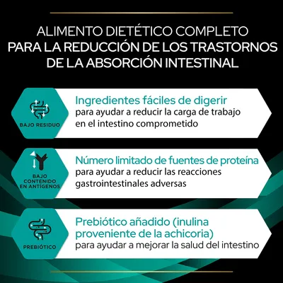 Alimento dietético completo para reducir trastornos de absorción intestinal: ingredientes fáciles de digerir, número limitado de fuentes de proteína y prebiótico añadido (inulina de achicoria).