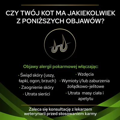 Objawy alergii pokarmowej u kota: świąd skóry, zaognienie skóry, utrata sierści, wzdęcia, wymioty lub zaburzenia żołądkowo-jelitowe, utrata masy ciała i apetytu. Zalecana konsultacja z weterynarzem.