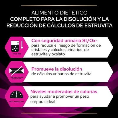 Alimento dietético completo para la disolución y reducción de cálculos de estruvita. Seguridad urinaria St/Ox-, promueve la disolución, niveles moderados de calorías.