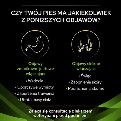 Objawy żołądkowo-jelitowe: wzdęcia, uporczywe wymioty, zaburzenia trawienia, utrata masy ciała. Objawy skórne: świąd, zaognienie skóry, podrażnienia skórne. Zaleca się konsultację z weterynarzem.