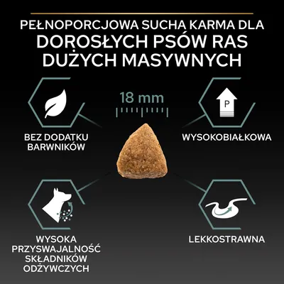 Pełnoporcjowa sucha karma dla dorosłych psów ras dużych masywnych, granulka 18 mm. Bez dodatku barwników, wysokobiałkowa, wysoka przyswajalność składników, lekkostrawna.
