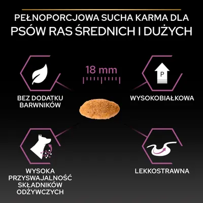 Pełnoporcjowa sucha karma dla psów ras średnich i dużych, 18 mm. Bez dodatku barwników, wysokobiałkowa, wysoka przyswajalność składników odżywczych, lekkostrawna.