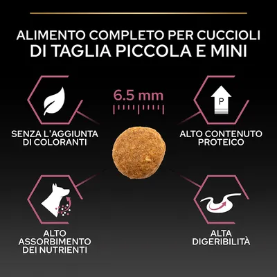 Alimento completo per cuccioli di taglia piccola e mini, crocchetta 6,5 mm, senza aggiunta di coloranti, alto contenuto proteico, alto assorbimento dei nutrienti, alta digeribilità.