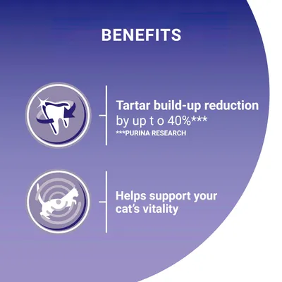 Benefits: Tartar build-up reduction by up to 40 percent according to Purina research. Helps support your cat’s vitality.