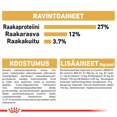 Ravintoaineet: raakaproteiini 27 %, raakarasva 12 %, raakakuitu 3,7 %. Koostumus ja lisäaineet lueteltu: siipikarjanvalkuainen, maissi, riisi, vitamiinit, kivennäisaineet ym.