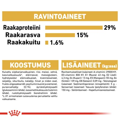 Ravintoaineet: raakaproteiini 29 %, raakarasva 15 %, raakakuitu 1,6 %. Koostumus ja lisäaineet lueteltu yksityiskohtaisesti. Näkyvissä Royal Canin -logo.
