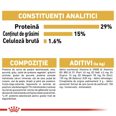 Constituenți analitici: proteină 29 %, grăsimi 15 %, celuloză brută 1,6 %. Compoziție: carne de pasăre deshidratată, orez, porumb, grâu, aditivi: vitamine, minerale, antioxidanți.