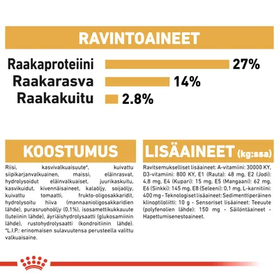 Ravintoaineet: raakaproteiini 27 %, raakarasva 14 %, raakakuitu 2,8 %. Koostumus ja lisäaineet lueteltu: mm. riisi, kasvivalkuaisuute, eläinrasvat, vitamiinit, kivennäisaineet.