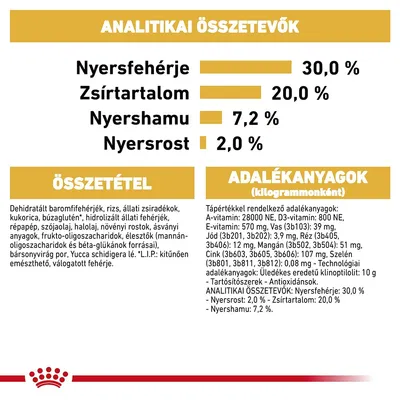 Analitikai összetevők: nyersfehérje 30,0 %, zsírtartalom 20,0 %, nyershamu 7,2 %, nyersrost 2,0 %. Összetétel és adalékanyagok részletes felsorolása látható.