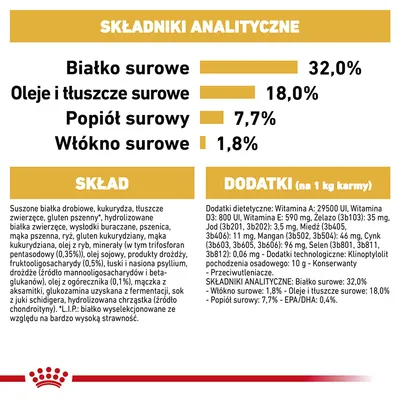 Składniki analityczne: białko surowe 32,0 %, oleje i tłuszcze surowe 18,0 %, popiół surowy 7,7 %, włókno surowe 1,8 %. Skład i dodatki podane szczegółowo poniżej.