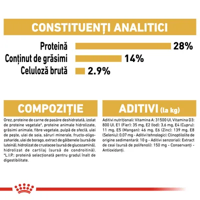 Constituenți analitici: proteină 28 %, grăsimi 14 %, celuloză brută 2,9 %. Compoziție: orez, proteine de carne de pasăre deshidratată, izolat de proteine vegetale etc. Aditivi: vitamina A, D3, E1, E2, E4, E5, E6, E8.