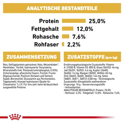 Analytische Bestandteile: Protein 25%, Fettgehalt 12%, Rohasche 7,6%, Rohfaser 2,2%. Zusammensetzung: Reis, Geflügelprotein, Mais. Zusatzstoffe pro kg: Vitamin A 31000 IE, Vitamin D3 800 IE.