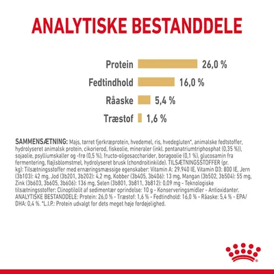 Analytiske bestanddele: Protein 26,0 %, Fedtindhold 16,0 %, Råaske 5,4 %, Træstof 1,6 %. Sammensætning og tilsætningsstoffer er listet med detaljeret tekst.