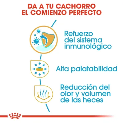 Da a tu cachorro el comienzo perfecto: refuerzo del sistema inmunológico, alta palatabilidad, reducción del olor y volumen de las heces.