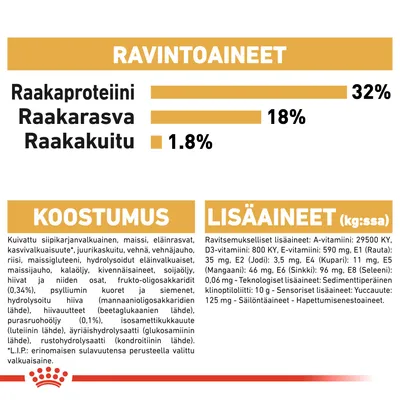 Ravintoaineet: raakaproteiini 32 %, raakarasva 18 %, raakakuitu 1,8 %. Koostumus ja lisäaineet lueteltu, mukaan lukien vitamiinit, kivennäisaineet ja muut ainesosat.