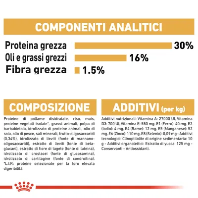 Componenti analitici: proteina grezza 30 %, oli e grassi grezzi 16 %, fibra grezza 1,5 %. Composizione e additivi elencati con dettagli su ingredienti e vitamine.