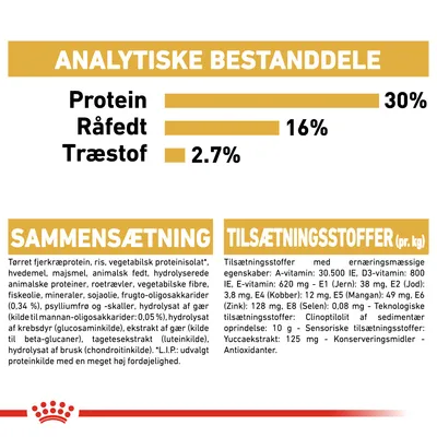 Analytiske bestanddele: Protein 30 %, Råfedt 16 %, Træstof 2,7 %. Sammensætning og tilsætningsstoffer pr. kg er listet med detaljeret tekst om ingredienser og næringsstoffer.