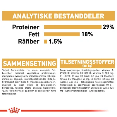 Royal Canin Pug Puppy