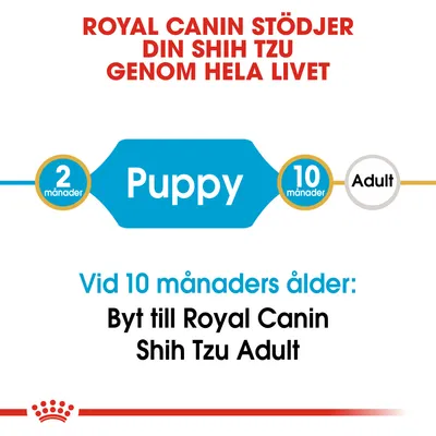 Royal Canin stöder din Shih Tzu genom hela livet. Puppy från 2 till 10 månader, byt vid 10 månaders ålder till Royal Canin Shih Tzu Adult.
