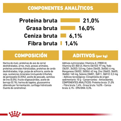 Componentes analíticos: proteína bruta 21 %, grasa bruta 16 %, ceniza bruta 6,1 %, fibra bruta 1,4 %. Composición y aditivos detallados para alimento de mascotas. Marca Royal Canin visible.