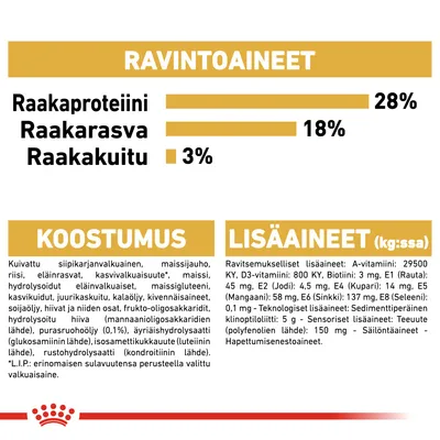 Ravintoarvot: raakaproteiini 28 %, raakarasva 18 %, raakakuitu 3 %. Koostumus ja lisäaineet lueteltu, kuten siipikarjanvalkuainen, maissijauho, A-vitamiini 29500 KY.