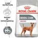 Royal Canin CCN Dental Care Medium