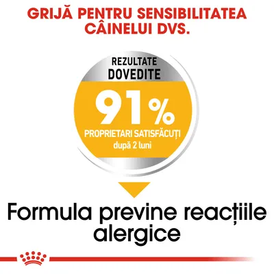 Grijă pentru sensibilitatea câinelui dvs. Rezultate dovedite: 91% proprietari satisfăcuți după 2 luni. Formula previne reacțiile alergice.