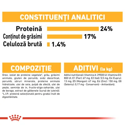 Constituenți analitici: proteină 24 %, grăsimi 17 %, celuloză brută 1,4 %. Compoziție: orez, proteine vegetale, grâu, grăsimi animale etc. Aditivi: vitamine, minerale, conservanți, antioxidanți.