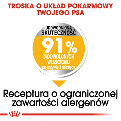 Troska o układ pokarmowy psa. Udowodniona skuteczność: 91% zadowolonych właścicieli po 2 miesiącach. Receptura o ograniczonej zawartości alergenów.