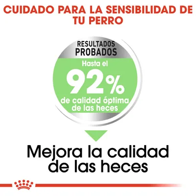 Cuidado para la sensibilidad de tu perro. Resultados probados: hasta el 92 % de calidad óptima de las heces. Mejora la calidad de las heces.