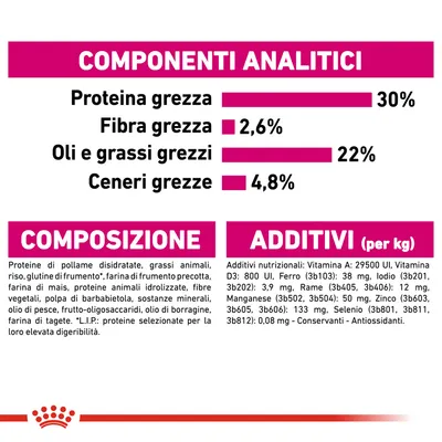 Componenti analitici: proteina grezza 30 %, fibra grezza 2,6 %, oli e grassi grezzi 22 %, ceneri grezze 4,8 %. Composizione e additivi elencati per alimento per animali.