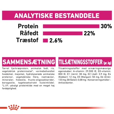 Analytiske bestanddele: protein 30 %, råfedt 22 %, træstof 2,6 %. Sammensætning og tilsætningsstoffer med detaljeret ingrediensliste og næringsstoffer pr. kg synligt.