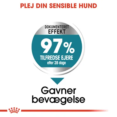 PLEJ DIN SENSIBLE HUND. Dokumenteret effekt: 97 % tilfredse ejere efter 28 dage. Gavner bevægelse.