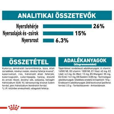 Analitikai összetevők: nyersfehérje 26%, nyersolajok és -zsírok 15%, nyersrost 6,3%. Összetétel és adalékanyagok részletes felsorolása látható.