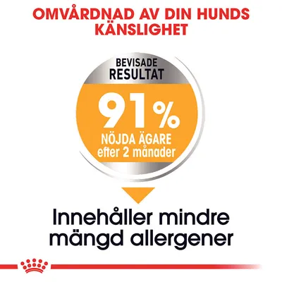 Bevisade resultat: 91 % nöjda ägare efter 2 månader. Innehåller mindre mängd allergener. Omvårdnad av din hunds känslighet.
