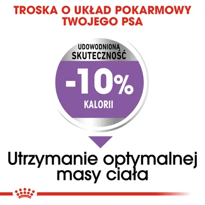 Troska o układ pokarmowy twojego psa. Udowodniona skuteczność: -10% kalorii. Utrzymanie optymalnej masy ciała.