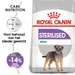 Royal Canin Sterilised Mini Hondenvoer