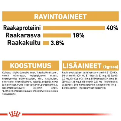Ravintoaineet: raakaproteiini 40 %, raakarasva 18 %, raakakuitu 3,8 %. Koostumus ja lisäaineet lueteltu, mm. siipikarjanvalkuainen, kasvivalkuaisuute, vitamiinit ja kivennäisaineet.